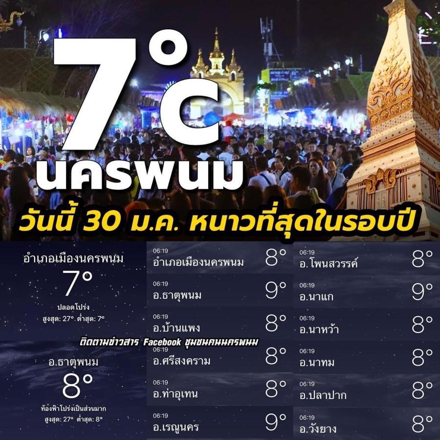Happy Space วิลล่าทั้งหลัง 2นอน 2น้ำ ฟรี Wifi จอดรถ Nakhon Phanom Ngoại thất bức ảnh